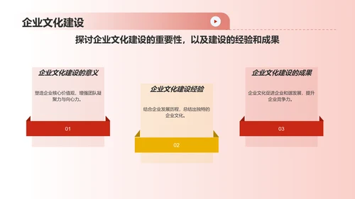 红色喜庆风热烈欢迎各级领导莅临指导工作PPT模板