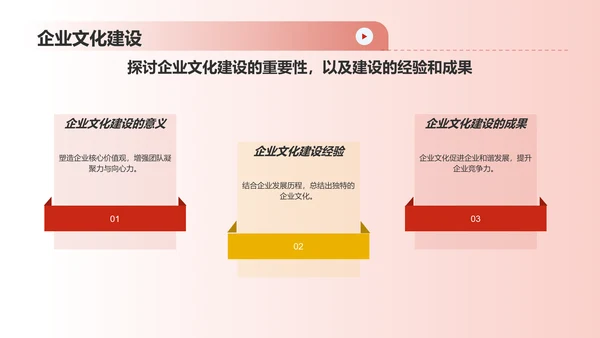 红色喜庆风热烈欢迎各级领导莅临指导工作PPT模板
