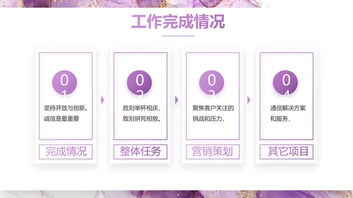 高级感莫兰迪年终工作总结动态PPT