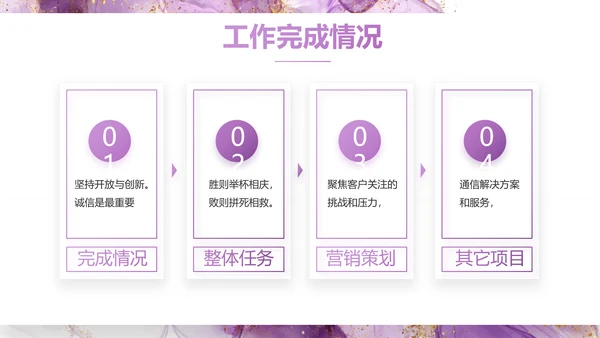 高级感莫兰迪年终工作总结动态PPT