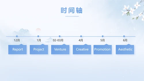 蓝色唯美中国风春天旅游相册PPT动态