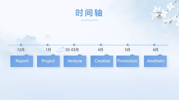 蓝色唯美中国风春天旅游相册PPT动态