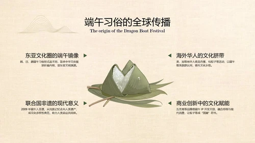 绿色中国风简约端午节介绍PPT模板