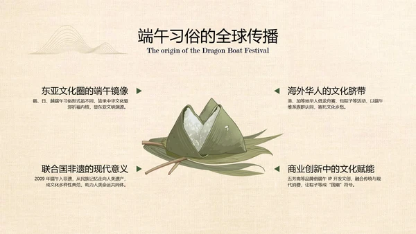 绿色中国风简约端午节介绍PPT模板