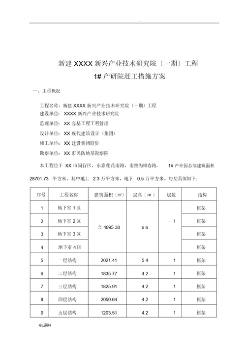 项目工程赶工措施方案