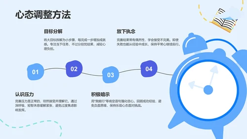 竞赛学习经验分享PPT模板