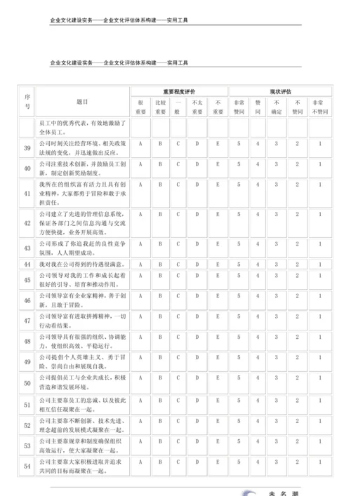 27-【融入体系构建】-企业文化调查问卷.docx