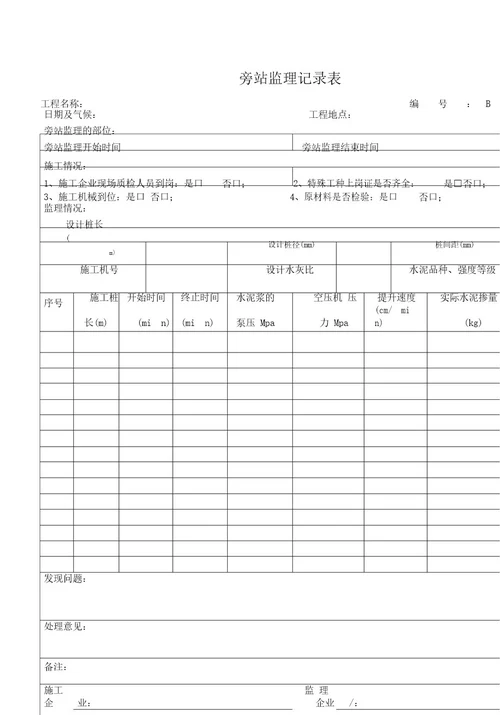 (完整)高压旋喷桩旁站监理记录表