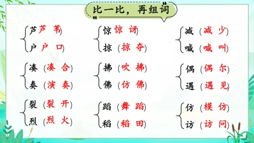 统编版语文三年级下册第一单元复习课件-