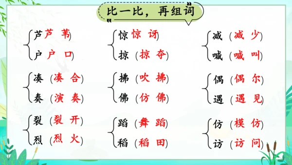 统编版语文三年级下册第一单元复习课件-