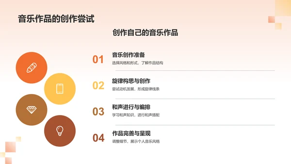 橙色音乐鉴赏PPT模板