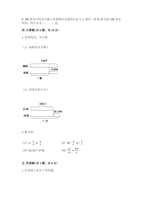 人教版六年级下册数学期末测试卷带答案（b卷）.docx