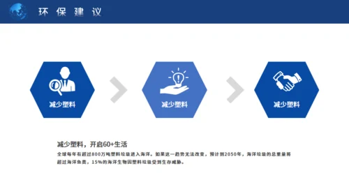地球一小时保护地球通用PPT模板