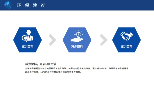 地球一小时保护地球通用PPT模板