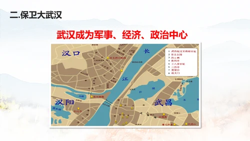 抗日战争之正面战场台儿庄战役PPT课件