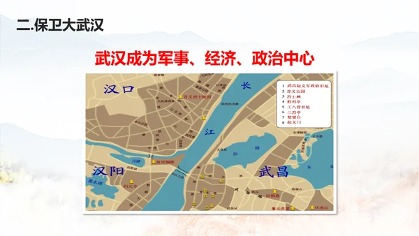 抗日战争之正面战场台儿庄战役PPT课件