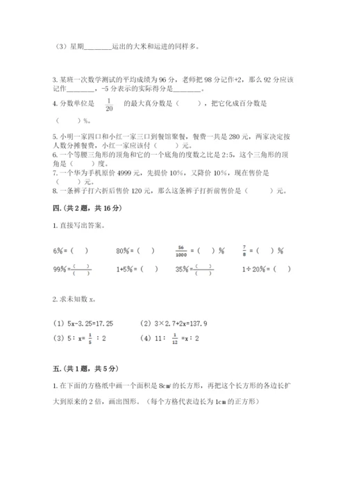 小学六年级下册数学摸底考试题往年题考.docx
