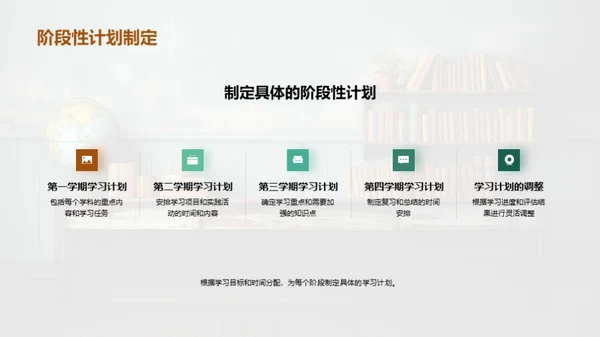 一年级学习导航