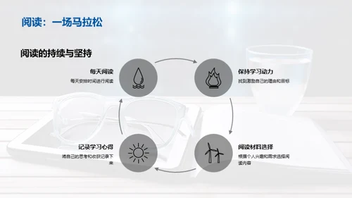 数字时代阅读新姿势