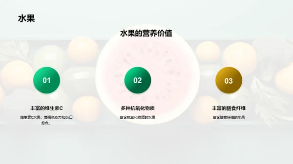 营养健康知识分享