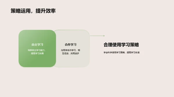 初三学习压力解析