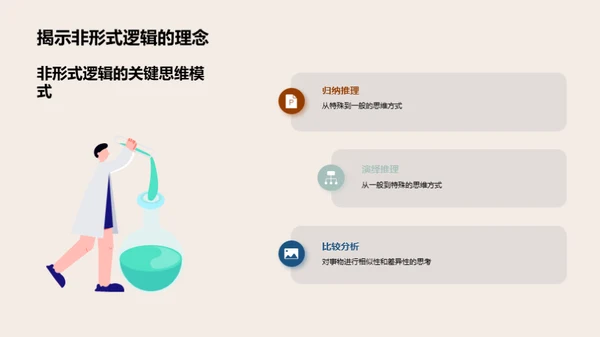 逻辑思维之探索