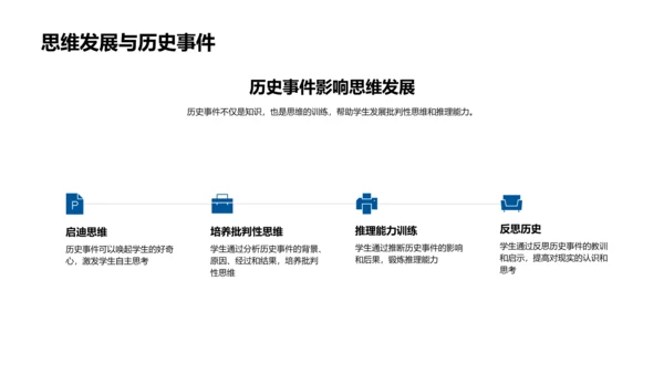 历史教学创新策略PPT模板