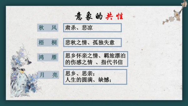 九上语文古诗词整合复习 课件（共17张PPT）
