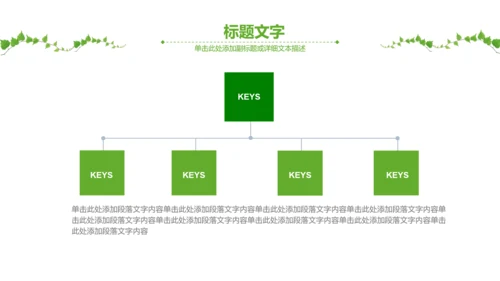 绿色药品医药代表医疗制药厂PPT模板