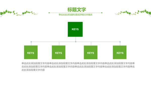 绿色药品医药代表医疗制药厂PPT模板