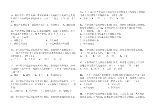 廉洁自律准则纪律处分条例知识测试试卷及答案2016年精校版