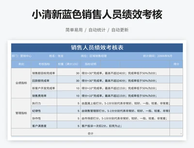 小清新蓝色销售人员绩效考核