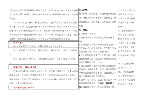 青岛版数学六年级下册第三、四单元比例和比例尺单元整体备课