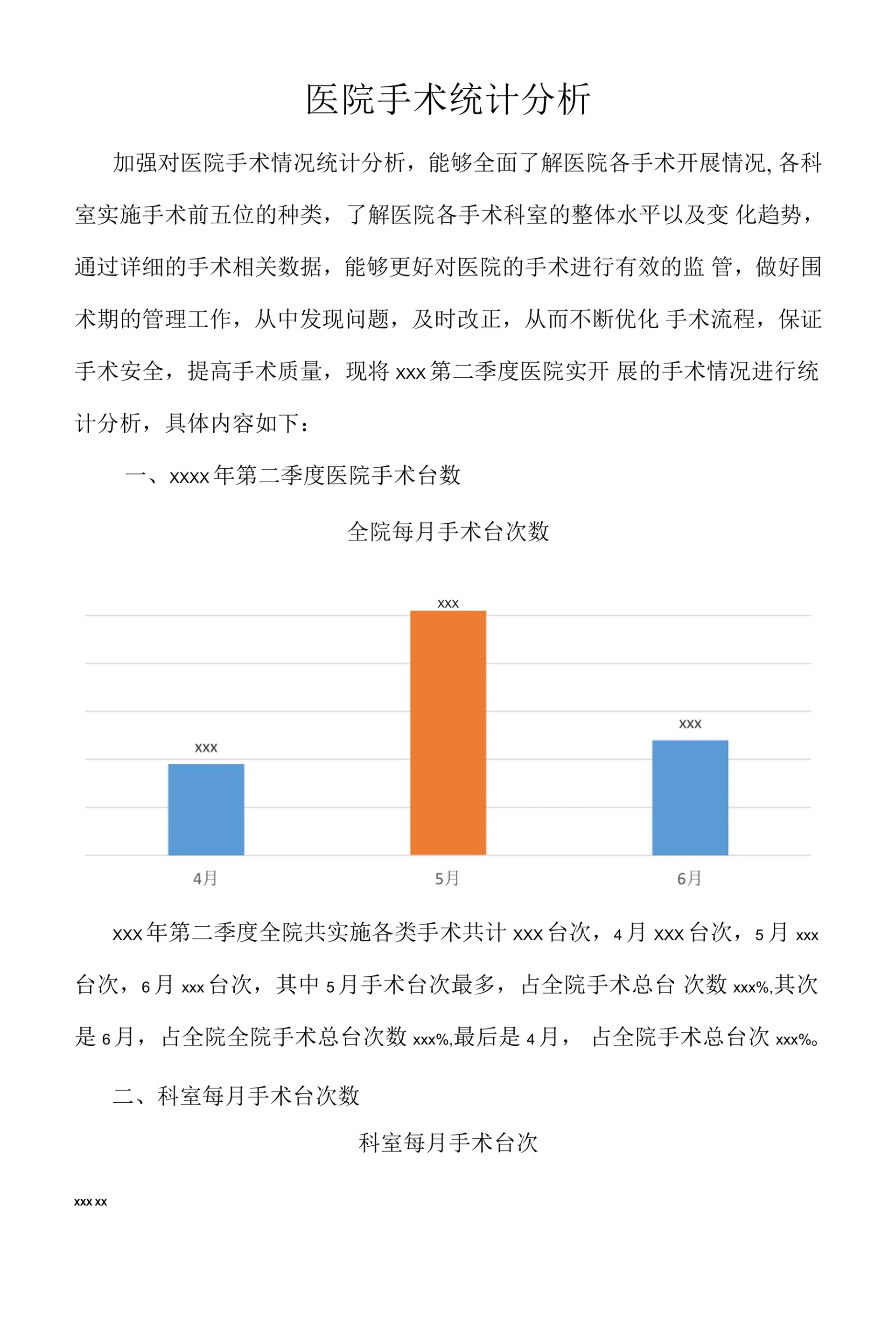 医院手术统计分析