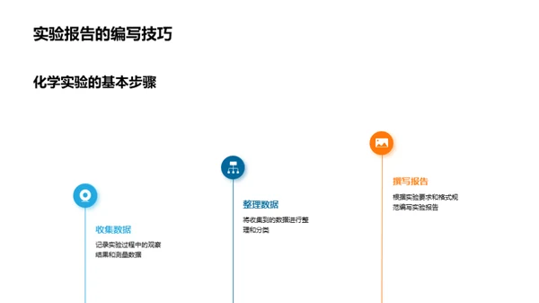 化学实验探究之旅