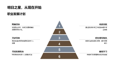 共创辉煌 探索未来