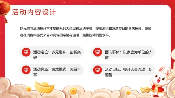 商场兔年欢度闹元宵节暖场活动方案通用PPT模板