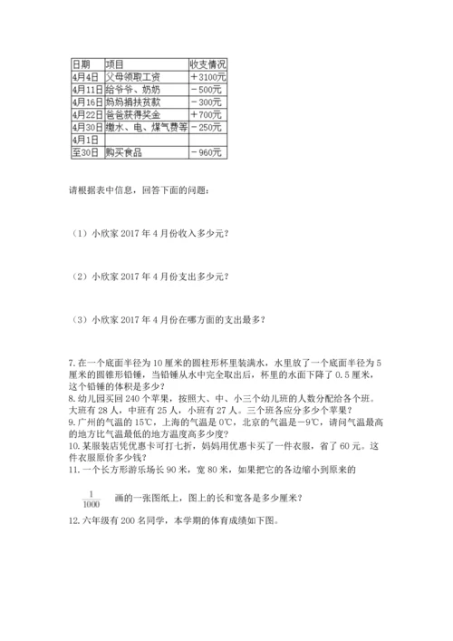 六年级小升初数学应用题50道附答案【模拟题】.docx