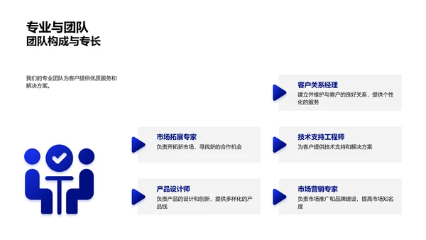 旅游业季度投资汇报