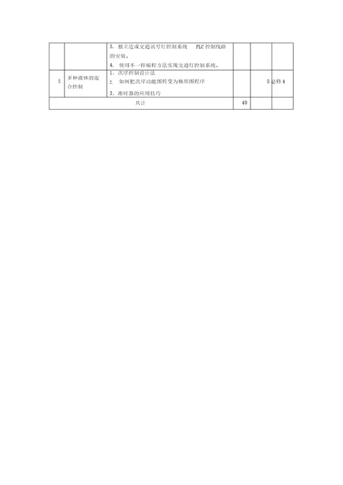 自动化设备编程控制实训指导书