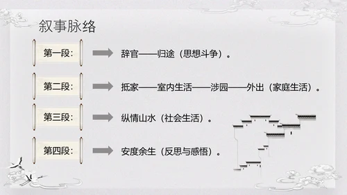 浅色古风归去来兮辞并序高一语文下册PPT课件PPT模板宣传P