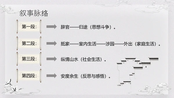 浅色古风归去来兮辞并序高一语文下册PPT课件PPT模板宣传P