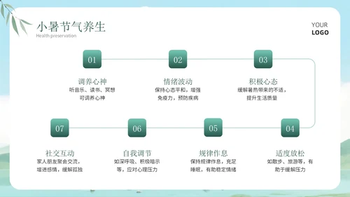 绿色清新风小暑科普讲座PPT模板