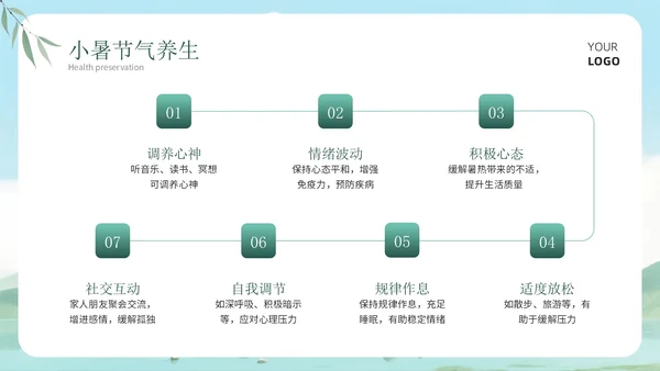 绿色清新风小暑科普讲座PPT模板