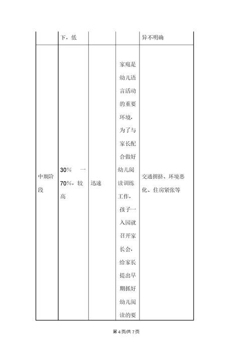 高二地理城市化教案