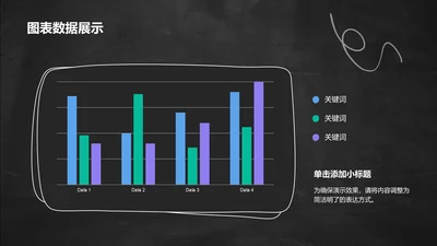 创意风黑板PPT创意图示