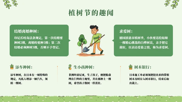 呵护成长校园植树节通用PPT模板