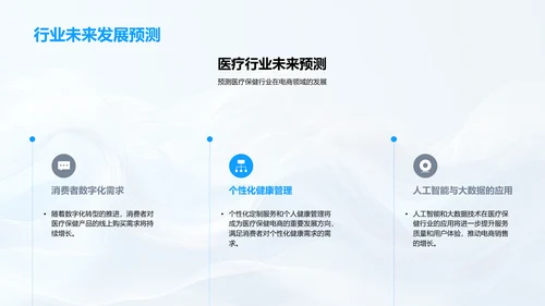 电商助力医保行业PPT模板