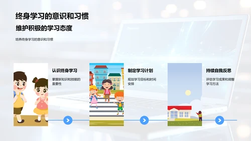 高效学习之路