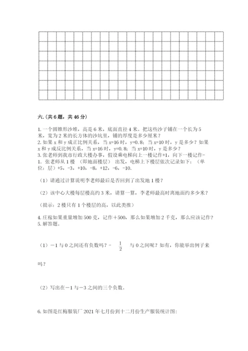 青岛版六年级数学下学期期末测试题【模拟题】.docx